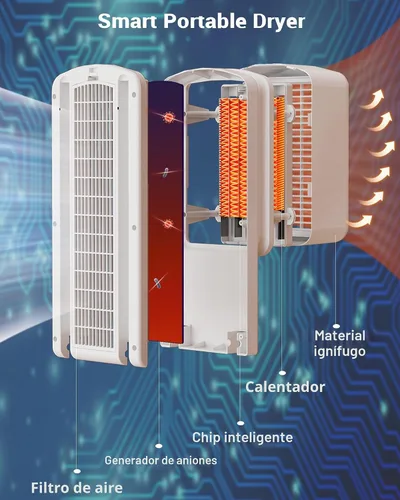 Vista 7 de Secadora de Ropa Portátil, Secadora de Ropa de 110V -1600W, Perchero de Ropa Plegable de 67 Pulgadas -3 Niveles, Secadora Portátil de Ahorro