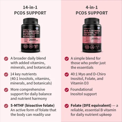 Vista 5 de Myo-inositol 40:1 para mujeres – Suplemento de inositol con mio y D-Chiro inositol, folato y vitamina D3 – Cápsulas veganas para rutina diaria