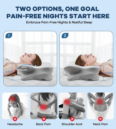Vista 3 de DONAMA Almohada cervical para dolor de cuello, almohada ergonómica de 2-Gris