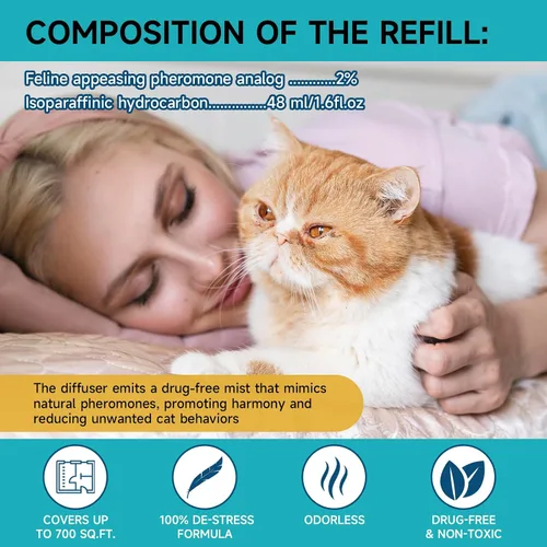 Vista 5 de Woyamay Recambios de difusor calmante para gatos, difusor calmante de feromonas para gatos para aliviar la ansiedad y el estrés, suministro de 2