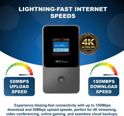 Vista 6 de MITwireless T8+ Hotspot WiFi portátil Internet móvil 4G LTE y enrutador de viaje para Estados Unidos y más de 200 países Sin SIM ni contrato