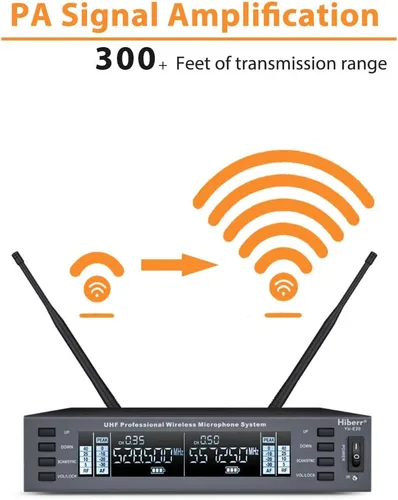 Vista 3 de Micrófono inalámbrico UHF - Micrófono de mano de 2 canales, escaneo automático, rango de 300 pies, amplificador PA, blindaje de señal, batería