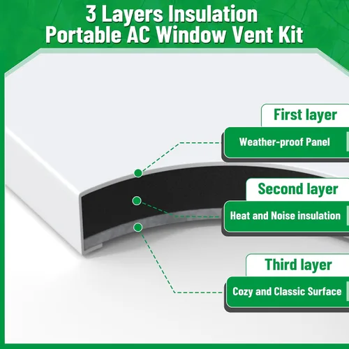 Vista 4 de Forestchill - Kit de ventilación de aire acondicionado portátil con paneles de espuma aislante, 3 paneles de sellado de ventilación de CA ajustables