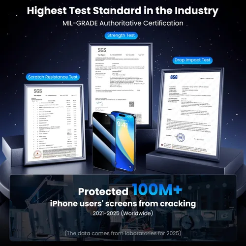 Vista 3 de Uyiton Protector de pantalla de privacidad para iPhone 16 Pro Max, [fácil de instalar] [cero burbujas] de cobertura completa inastillable