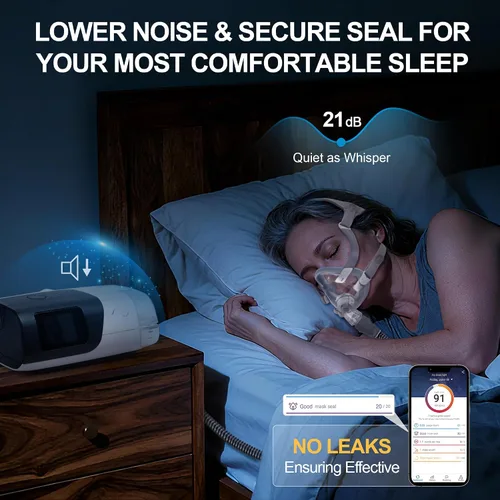 Vista 2 de 2 máscaras de tela de repuesto estilo F20 (pequeña), sin contacto de silicona, cojín CPAP de cara completa envuelta por tela de enfriamiento