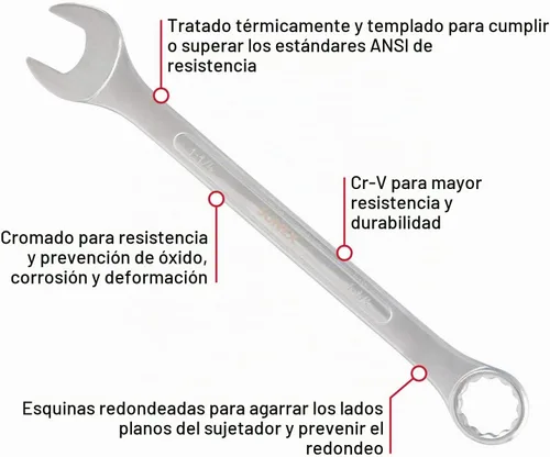 Vista 2 de SUNEX TOOLS 9714A SAE Juego de llaves combinadas, 14 piezas