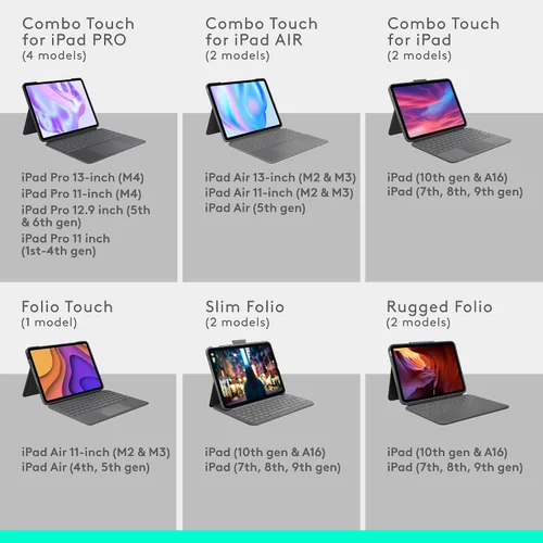 Vista 7 de Logitech Funda con teclado para iPad (7ª, 8ª y 9ª generación) Slim Folio con teclado inalámbrico integrado (grafito)