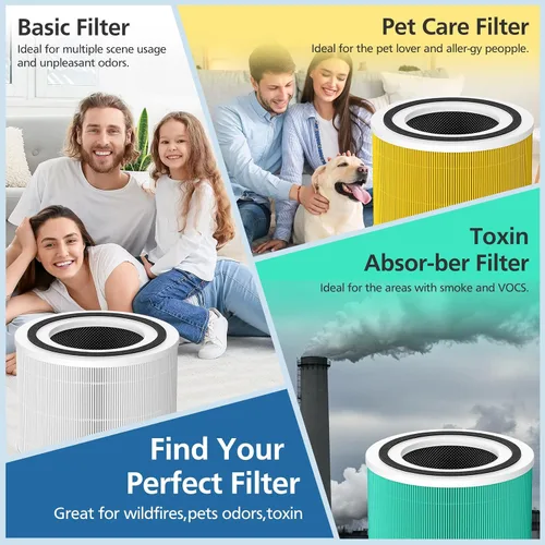 Vista 6 de Paquete de 2 filtros de repuesto 240 compatibles con purificador de aire Puro 240, filtro de repuesto 3 en 1 con capa de carbón activado