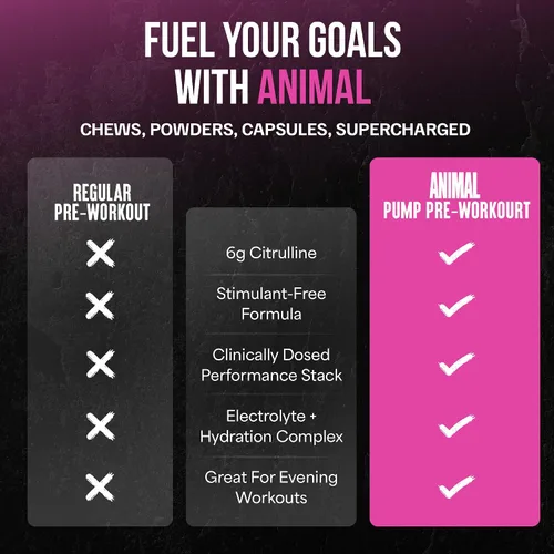 Vista 6 de Animal Pump NS - Polvo preentreno sin estimulantes para hombres y mujeres - Preentreno libre de cafeína para energía, enfoque y construcción
