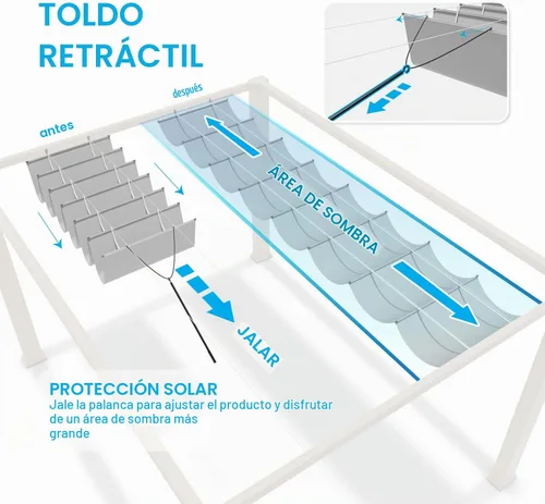 Vista 3 de Patio Cubierta de Sombra Retráctil para Pérgola de 3 pies de Ancho x 12 pies de Largo, Repuesto de Toldo, Cubiertas de Tela para Pérgolas al Aire