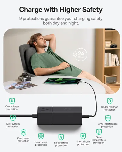 Vista 7 de Baseus Estación de carga 100W, tira de alimentación de viaje 5 en 1 con cargador USB C, con cable de extensión desmontable de 5 pies, enchufe plano