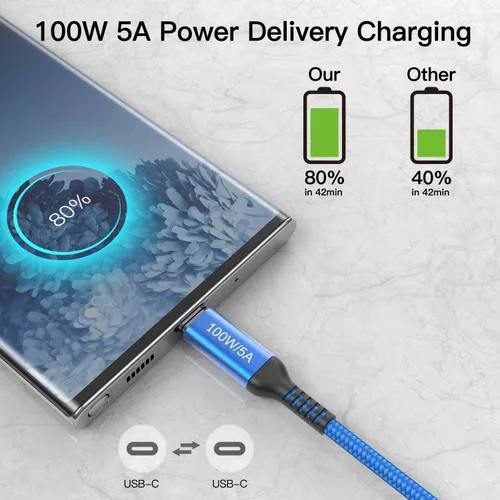 Vista 7 de Cable tipo C a tipo C de 100 W, 6.6 ft, 2 unidades, carga rápida de 5 A, cable de alimentación USB C para iPhone 15, iPad Mini 6, iPad Pro 12.9 11