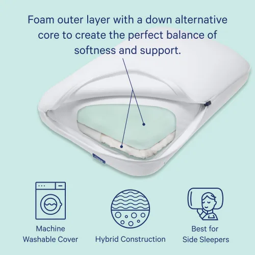Vista 2 de Almohada Casper Hybrid para dormir, estándar, blanca