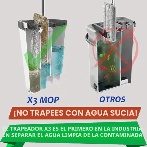 Vista 2 de Trapeador X3, separa el agua sucia y limpia, diseño de 3 cámaras, juego de trapeador plano y cubo, limpieza del piso del hogar manos libres, 3