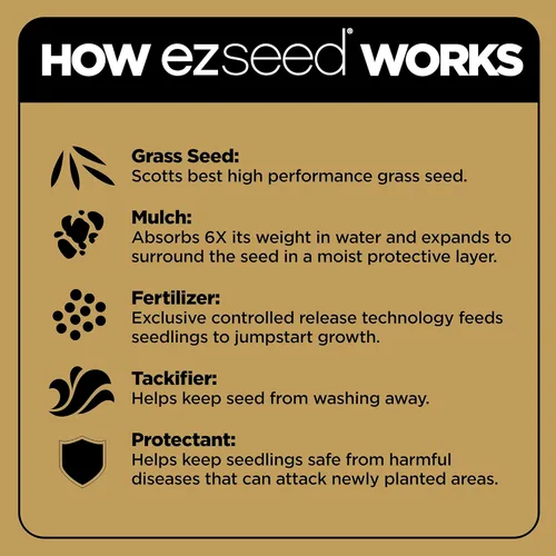 Vista 4 de Scotts EZ Seed Patch and Repair Centipede Grass, 3.75 lb (Paquete de 2)