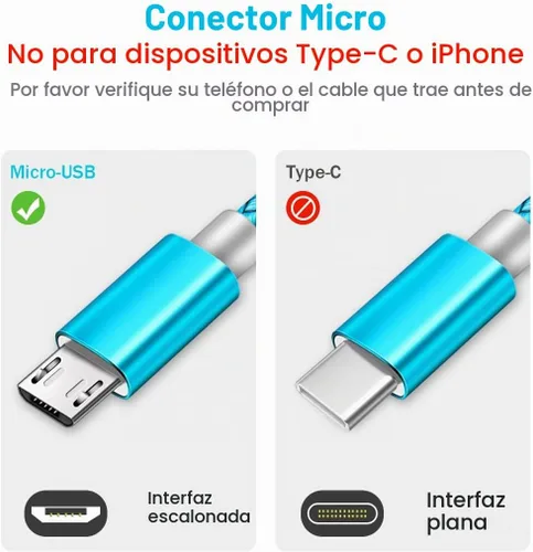 Vista 2 de Paquete de 2 cables micro USB de 6 pies, carga rápida para Samsung 2016 Tab A 7.0 10.1, E 8.0, Kindle Fire Hd Hdx 7 8 10 Tablet, teléfonos Galaxy S7