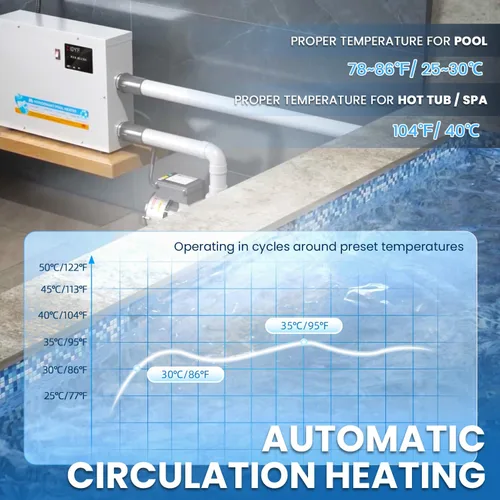 Vista 3 de Mxmoonant Calentador de piscina 9KW 220V, calentadores eléctricos de piscina, termostato de agua para bañera de hidromasaje con pantalla táctil