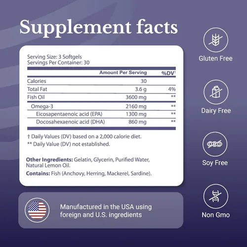 Vista 2 de Aceite de pescado Omega-3 MD - Suplemento Omega 3 para mujeres y hombres - Aceite de pescado capturado en la naturaleza y sin eructos 3600 mg
