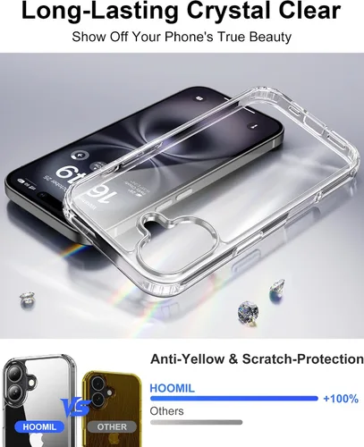 Vista 249 de HOOMIL Funda para iPhone 7 Plus/iPhone 8 Plus de 5.5 Pulgadas, sin amarillamiento, protección contra caídas, cubierta trasera dura transparente