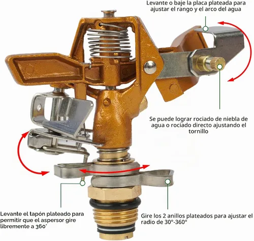 Vista 3 de LIULO TOOL Aspersor de impacto en base de trípode, aspersores de trípode con cabeza, riego de área grande de 360 grados con patas de extensión