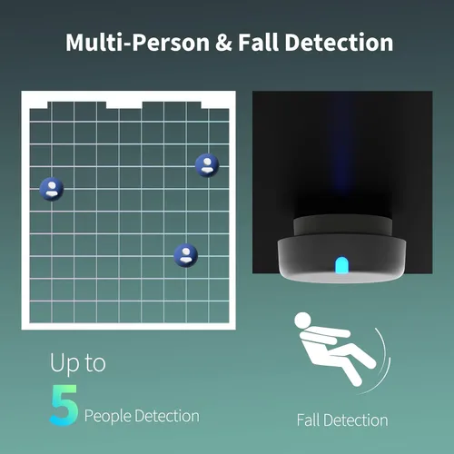 Vista 3 de Aqara Sensor de presencia FP2, sensor de movimiento inteligente con cable, radar de ondas milimétricas, posicionamiento de zona, detección