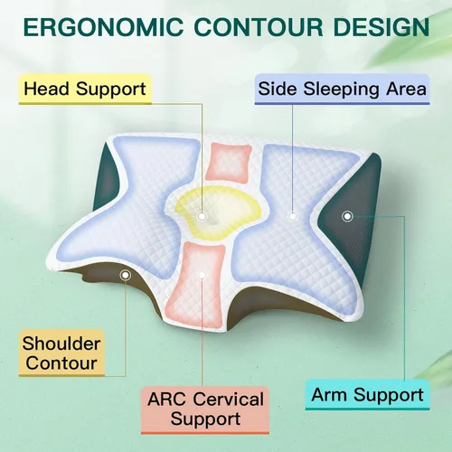 Vista 2 de Almohada cervical de espuma viscoelástica, almohada ergonómica 2 en 1 de apoyo para el cuello con reposabrazos y orificio para las orejas, almohada