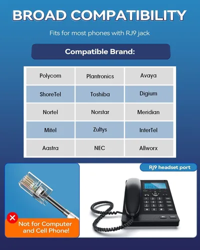 Vista 3 de Wantek Auriculares RJ9 con micrófono con cancelación de ruido, auriculares para teléfono de oficina compatibles con Plantronics S12 Polycom VVX310