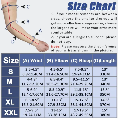 Vista 3 de beister Manga de compresión médica para hombres y mujeres (individual), soporte de brazo completo de 20-30 mmHg para aliviar el dolor, linfedema
