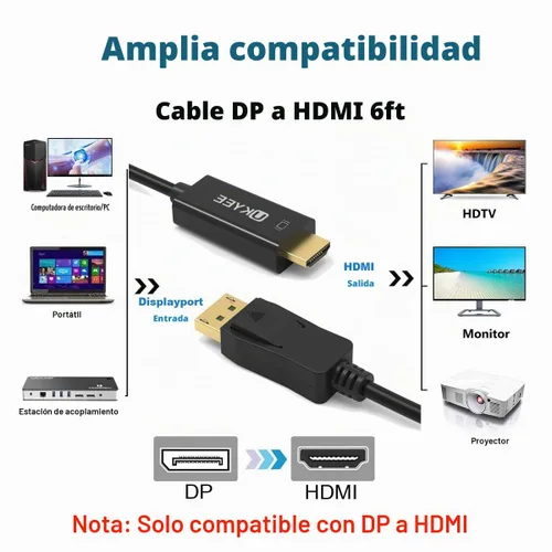 Vista 5 de Paquete de 2 cables DisplayPort a HDMI 4K de 6 pies, cable macho a