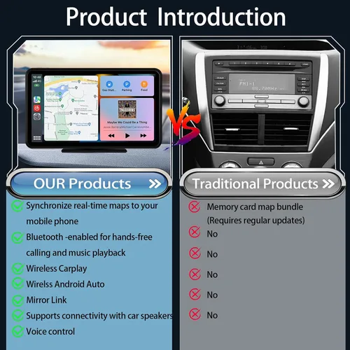 Vista 7 de Pantalla Carplay inalámbrica para coche de 7" HD portátil, estéreo de coche con pantalla táctil con Apple CarPlay y Android Auto con Mirror