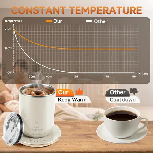 Vista 6 de Taza de café con agitación automática y control de temperatura, tipo-C, taza de mezcla magnética, 3 niveles de calor, apagado de 8 horas, taza