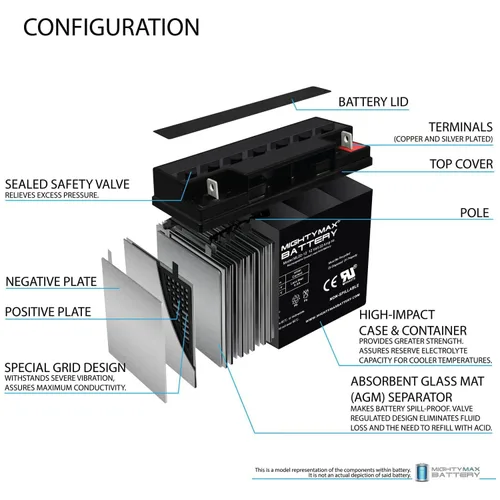 Vista 3 de Mighty Max Battery ML22-12 - Batería SLA de 12 voltios y 22 Ah - Paquete de 4