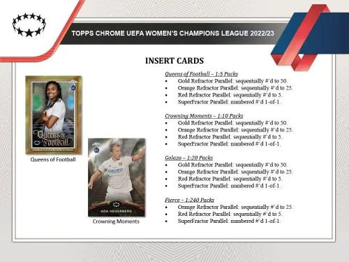 Vista 4 de Topps Chrome 2022 2023 - Colección de fútbol de la UEFA para mujer, colección de fútbol de la UEFA con 3 paralelos exclusivos de Aqua Prism por caja