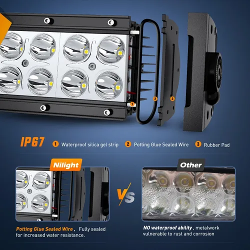 Vista 4 de Nilight - Barra de luz LED de 36W, luces LED de foco, barra de luces antiniebla para manejo todoterreno