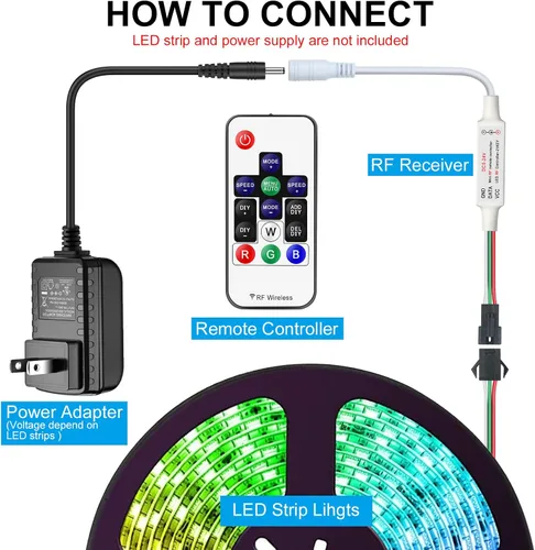 Vista 5 de Controlador inalámbrico de 14 teclas RF RGB DIY LED, control