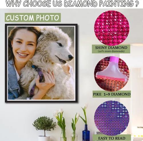 Vista 3 de FemGe Kits de pintura de diamantes personalizados para adultos, arte de diamantes, foto personalizada, pintura de diamantes personalizada, taladro