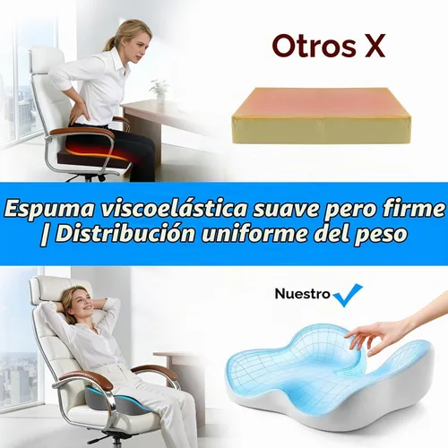 Vista 5 de Dreamer Car Cojín de asiento para alivio del dolor de coxis y ciática Negro y gris