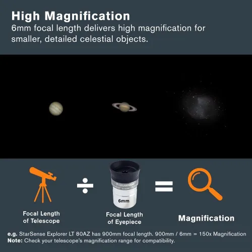 Vista 4 de Serie ocular Celestron Omni