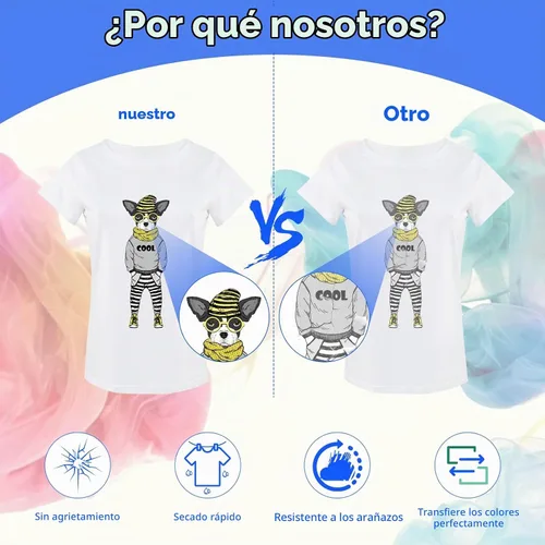 Vista 5 de GOZYE Película de transferencia DTF premium A4-100 hojas mate