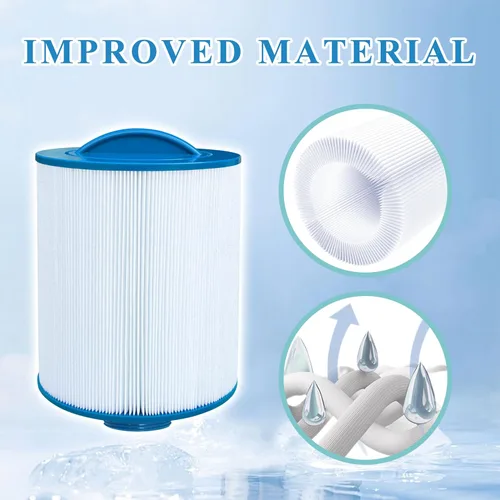 Vista 5 de Filtro de spa compatible con 6CH-502, PAS502SV, PAS502SV-M, FC-0311, Magnum AR50, Baleen AK-90161, Excel XLS-604, 50 pies cuadrados, 1 paquete