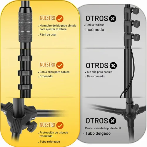 Vista 2 de CAHAYA Soporte de micrófono trípode de doble uso con brazo extensible y pie para micrófono portátil con bolsa de transporte y 2 clips para micrófono