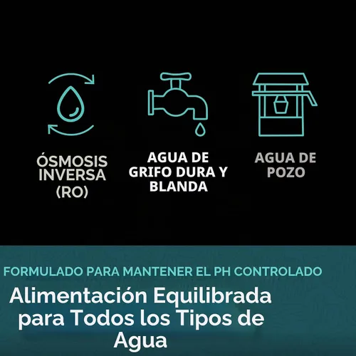 Vista 9 de Kit de nutrientes de 5 partes, sistema de nutrición líquida para crecimiento y floración, base A, base B, caMg, flexible, flujo, apoya