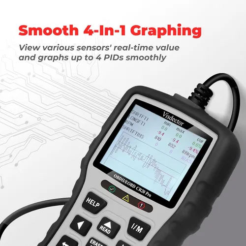 Vista 5 de CR20 Pro Escáner OBD2 Universal Mejorado Lector de Códigos de Coche Lector de Fallas del Motor para Apagar la Luz CEL, Leer y Borrar DTCs