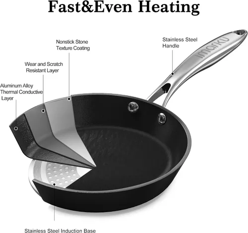 Vista 7 de imarku - Sartén antiadherente con 3 piezas, sartén para tortillas con asa que no se calienta, sartén para cocinar saludablemente, libre de PFAS PFOA