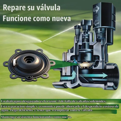 Vista 5 de Kit de reemplazo de diafragma para válvulas RainBird CP, CPF, DV, DVF, DAS Detiene las fugas rápidamente. La goma Buna-N resiste los rayos UV