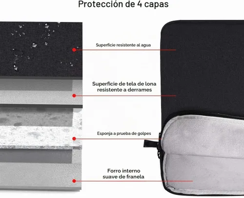 Vista 3 de Funda para portátil de 13 pulgadas para portátil de 13.5-14.4 pulgadas Surface Laptop Studio/6/5/4/3, Surface 7th de 13.8", Asus ZenBook/Dell Negro