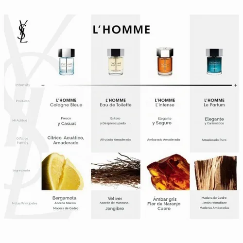 Vista 8 de Yves Saint Laurent LHomme Le Parfum EDP Spray Hombre 3.3 oz
