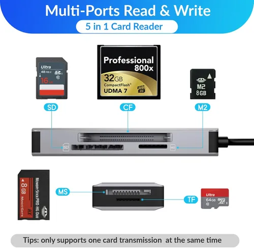 Vista 3 de Lector de tarjetas de memoria múltiple 5 en 1, lector de tarjetas de aluminio SD/TF/CF/MS/M2/Cfast/Memory Stick Pro Duo/Micro SD adaptador