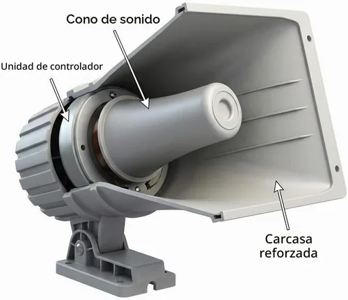 Vista 7 de QWORK Altavoz de bocina PA de 50 W y 8 ohmios - Proyección de voz clara para almacén, escuela y taller