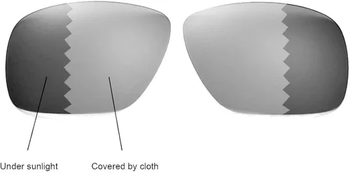 Vista 3 de walleva Lentes de repuesto para Oakley DispatchGafas de sol, Color 10opciones disponibles